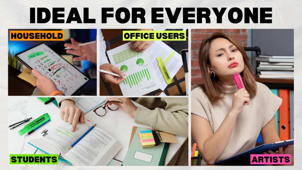 Highlighters - Vibrant/ Fluorescent/ Pastel Colours, Smooth Flow, 3x Longer Lasting, Smudge Proof - Soni OfficeMate - FHIGH_1PC